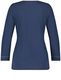 Gerry Weber Edition T-Shirt manches 3/4   - bleu (80928)